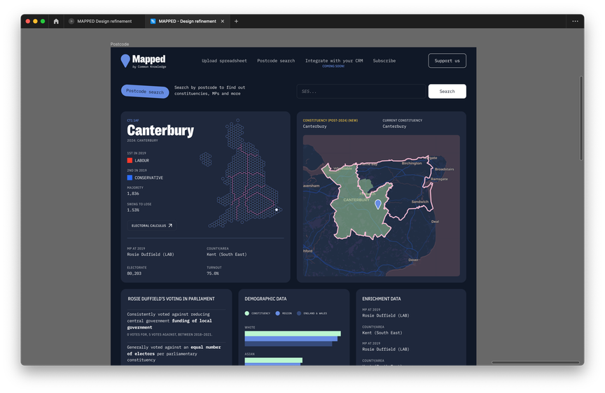 Screenshot of the dashboard design with constituency data
